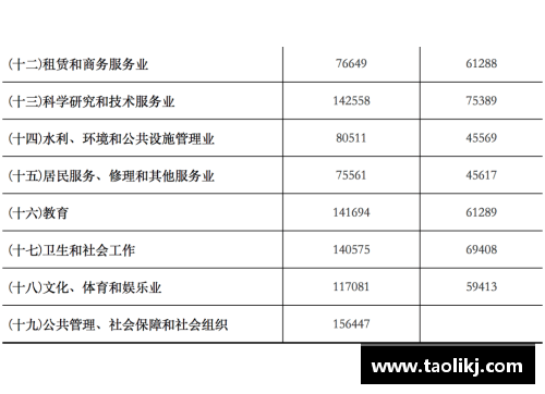 CBA总决赛赛程出炉：广东宏远首战江苏同曦，新赛季开季前先斗总冠军 - 副本