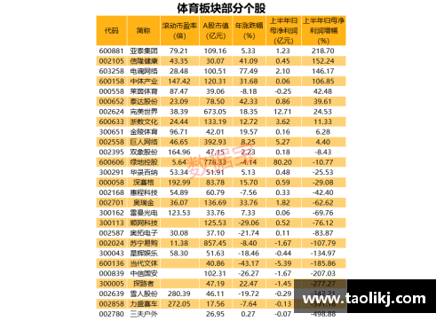 LD乐动体育NBA比赛结果及排名详细分析及未来赛程展望