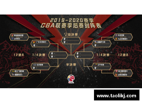 LD乐动体育CBA去年季后赛赛程揭晓，球队大战前哨战拉开帷幕 - 副本