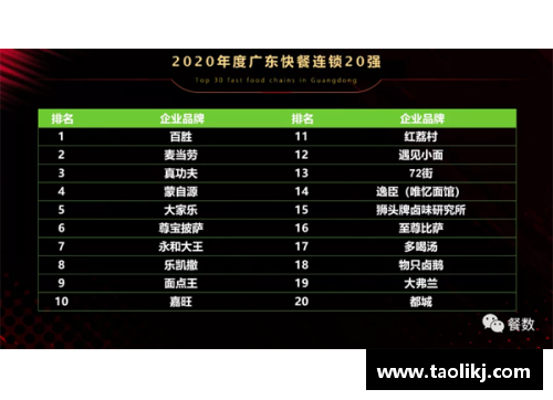 LD乐动体育官网广东足球界：球员身价榜单及市场洞察 - 副本