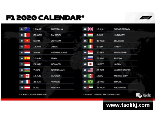 LD乐动体育官网中国站4月19日举行！F1发布2020赛季赛历，22场分站赛数量创纪录