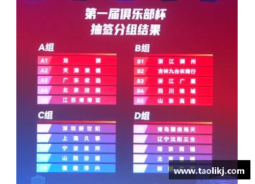 LD乐动体育官网俱乐部杯赛事新规则公布参赛队伍备战 - 副本